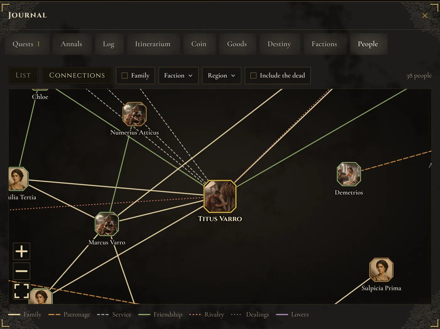 Connections: the people you know, linked by family, patronage, friendship, rivalry and love